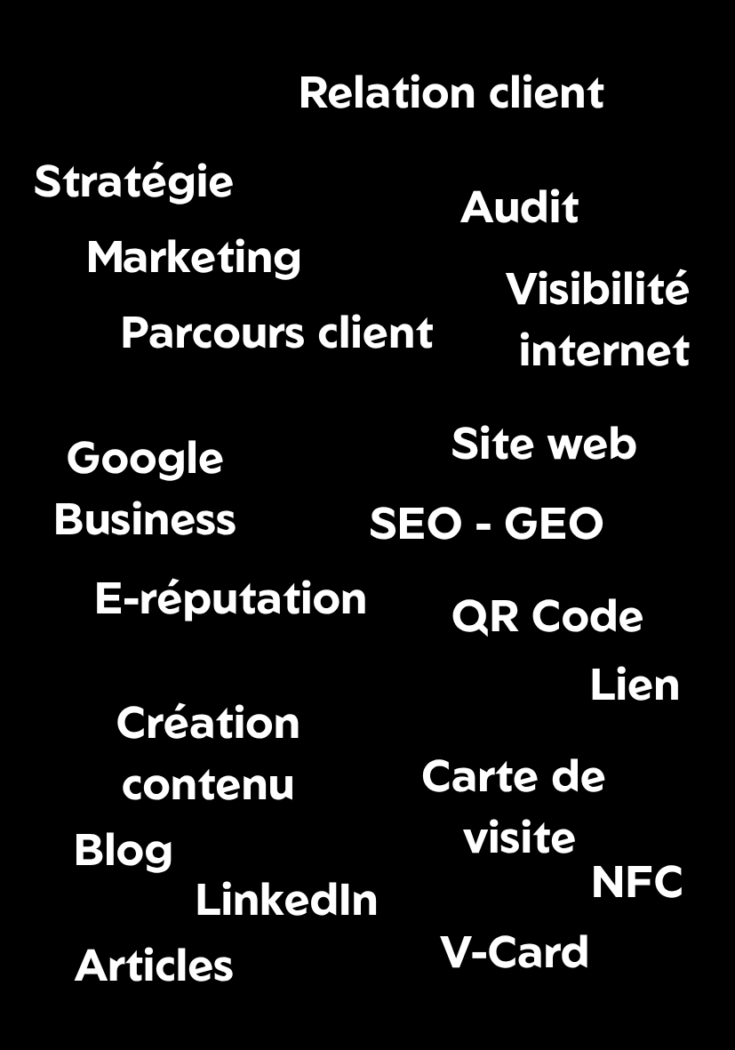 Les services de l'agence marketing P3M Project