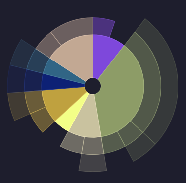 Agence-Marketing-P3M-Project-Nice-Cote-dAzur-Visuel-SEO