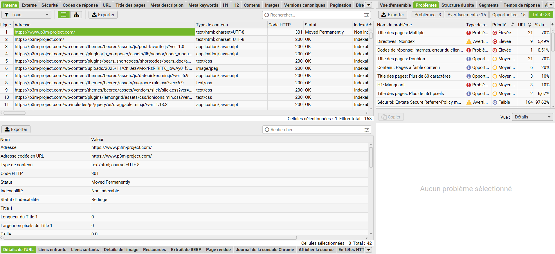 P3M Project audit site web P3M Project Optimisation site web