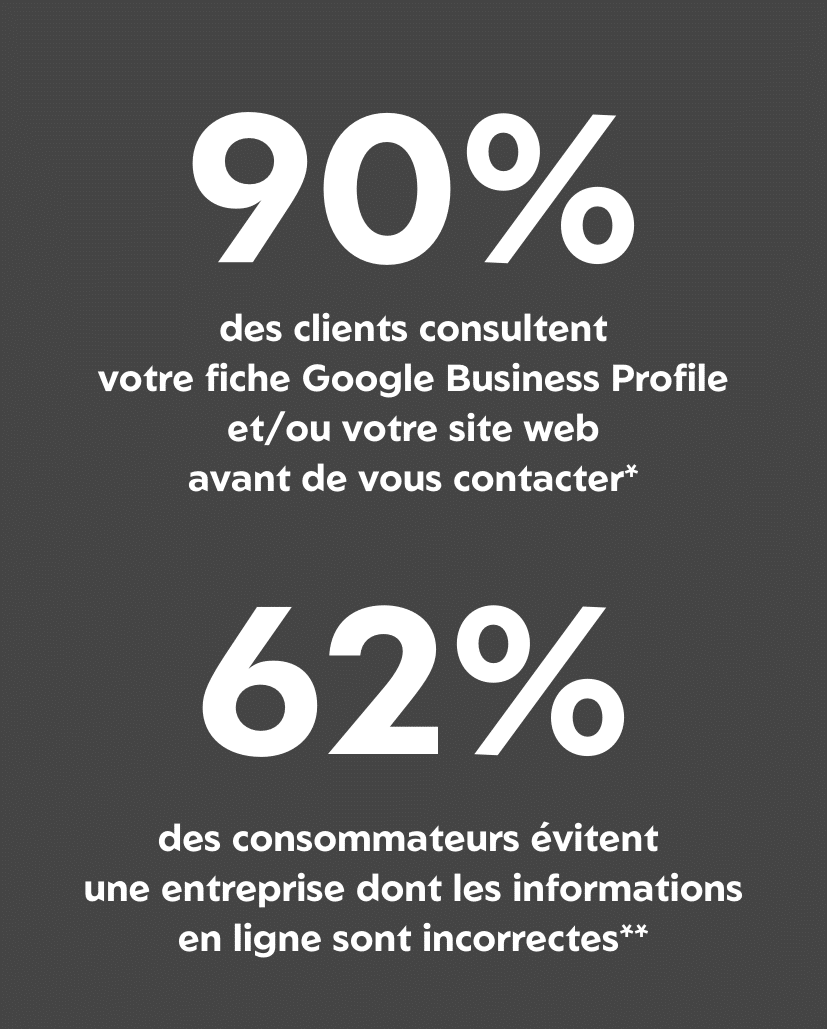 P3M Project - Statistiques referencement