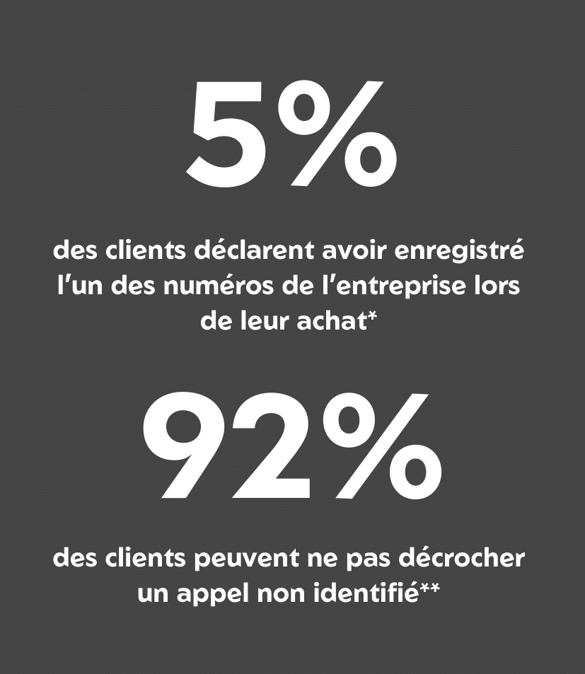 P3M Project Services Site Web 5